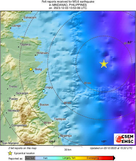 Intensity Map
