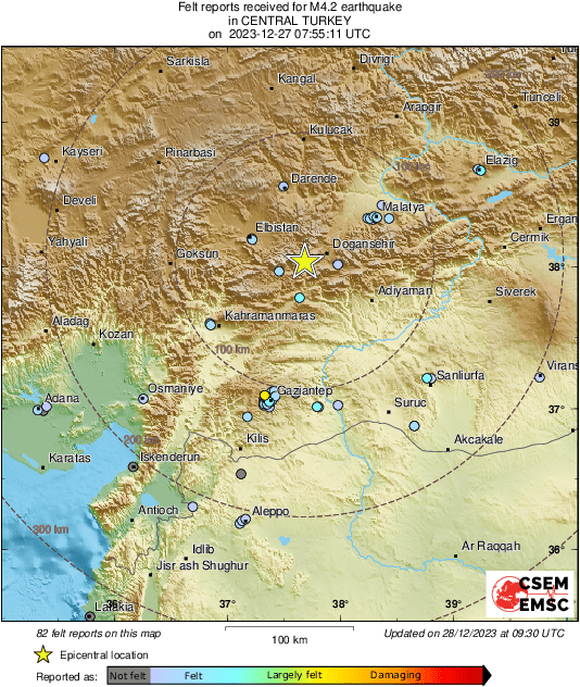 Intensity Map