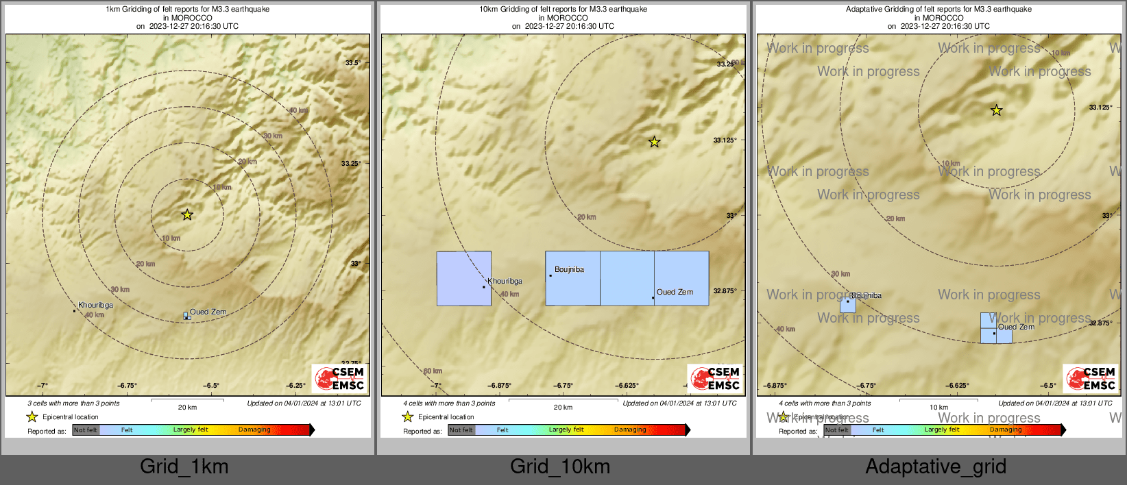 Intensity Map cluster