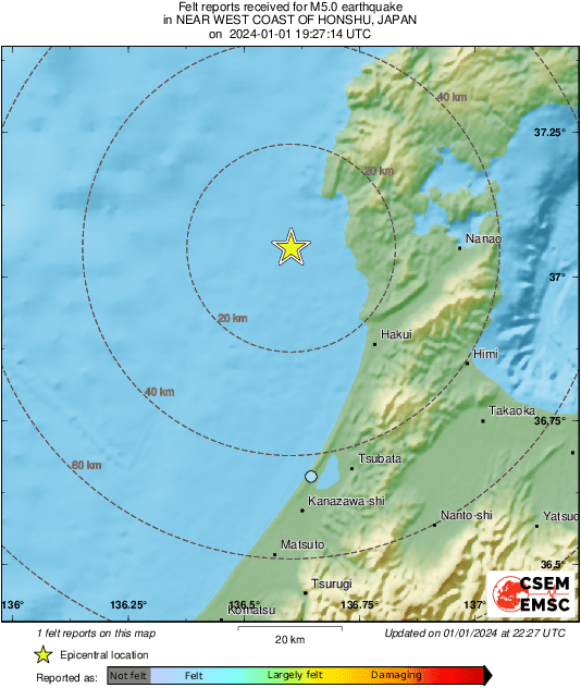 Intensity Map