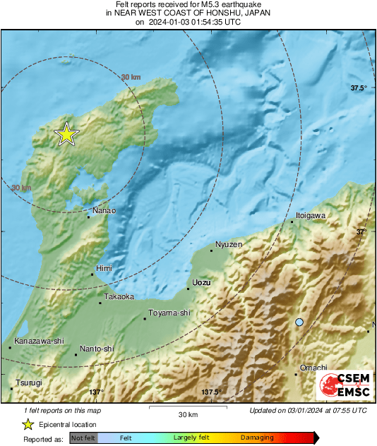 Intensity Map