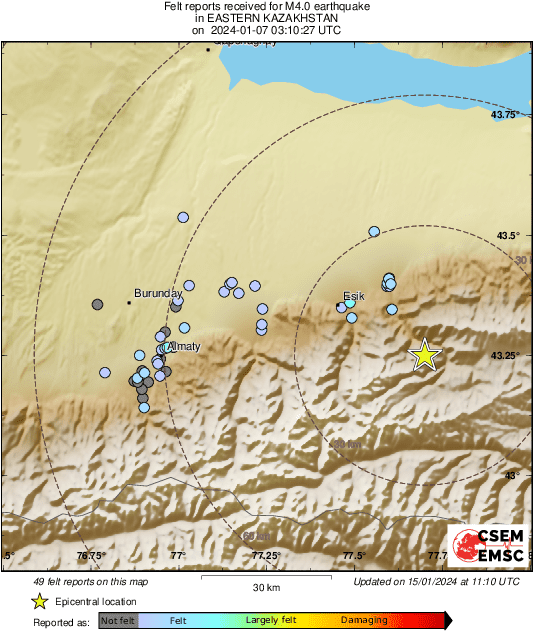 Intensity Map