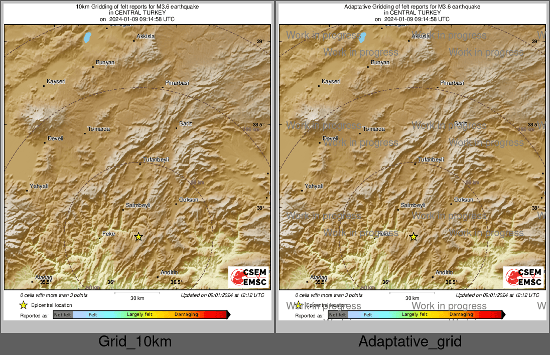 Intensity Map cluster