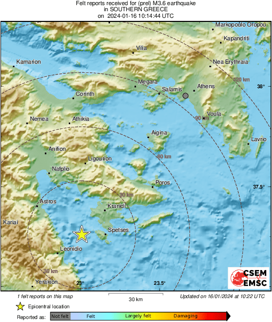 Intensity Map