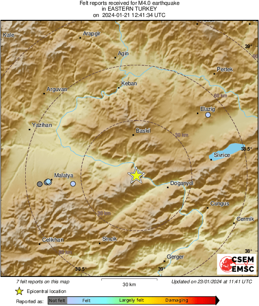 Intensity Map