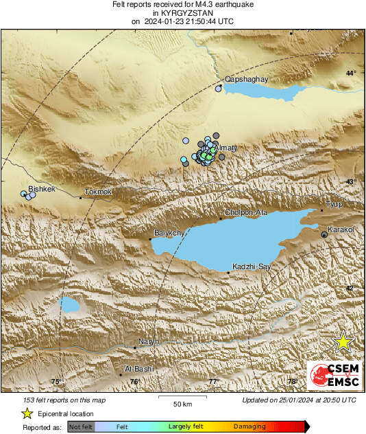 Intensity Map