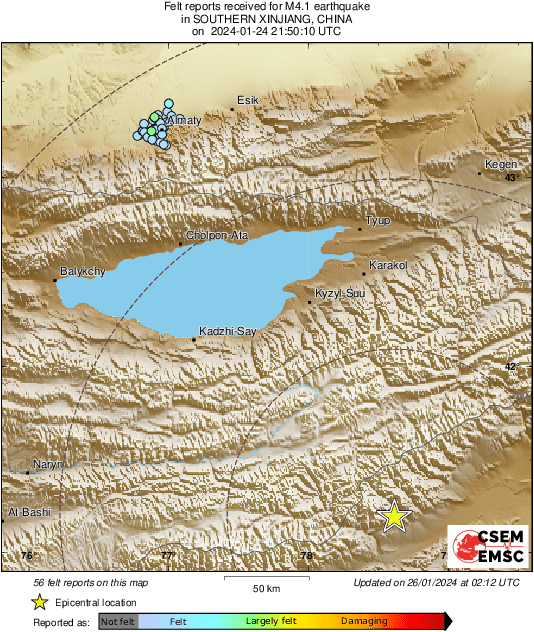 Intensity Map