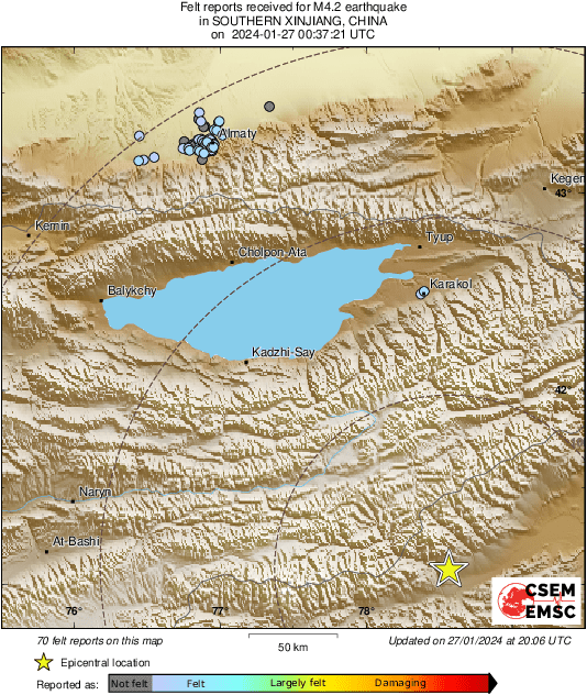 Intensity Map