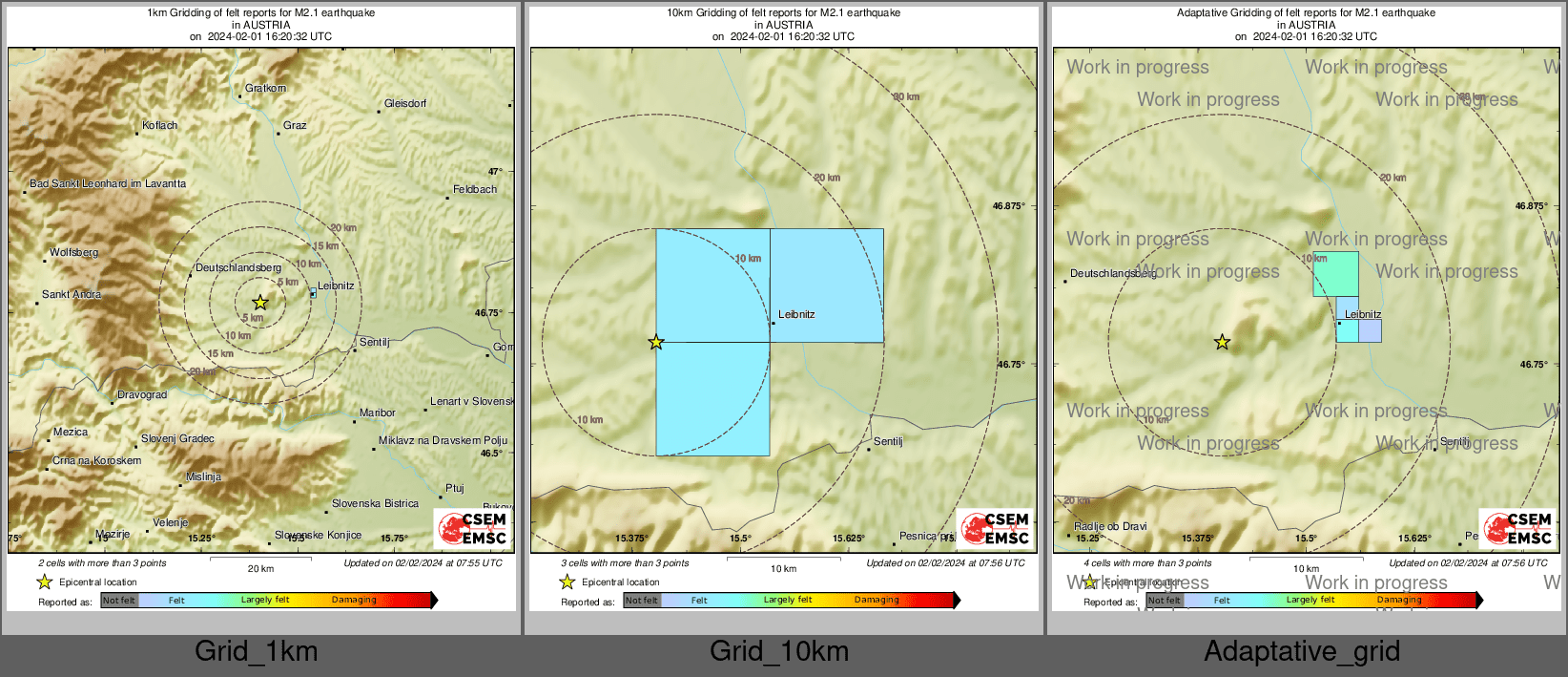 Intensity Map cluster