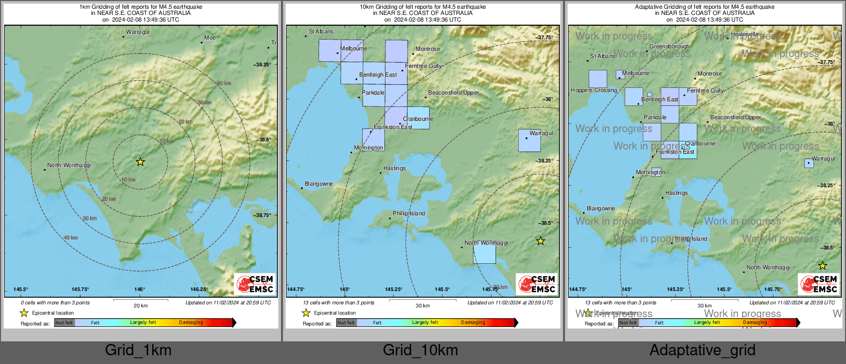 Intensity Map cluster