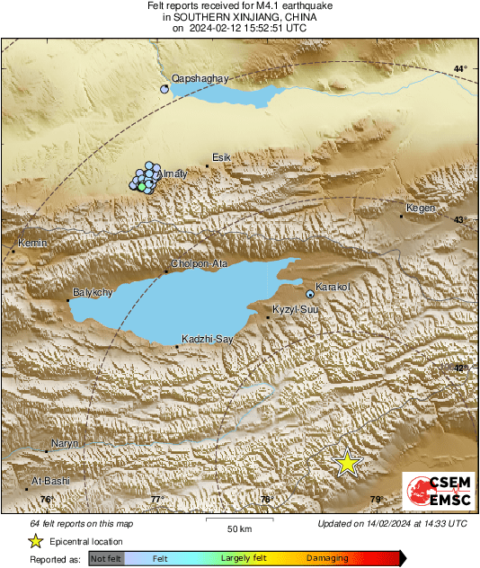 Intensity Map