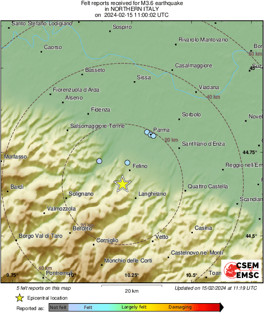 Intensity Map