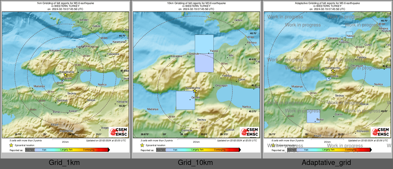 Intensity Map cluster