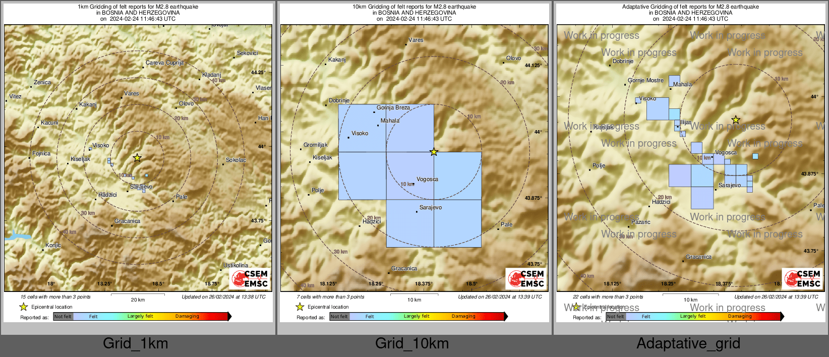 Intensity Map cluster
