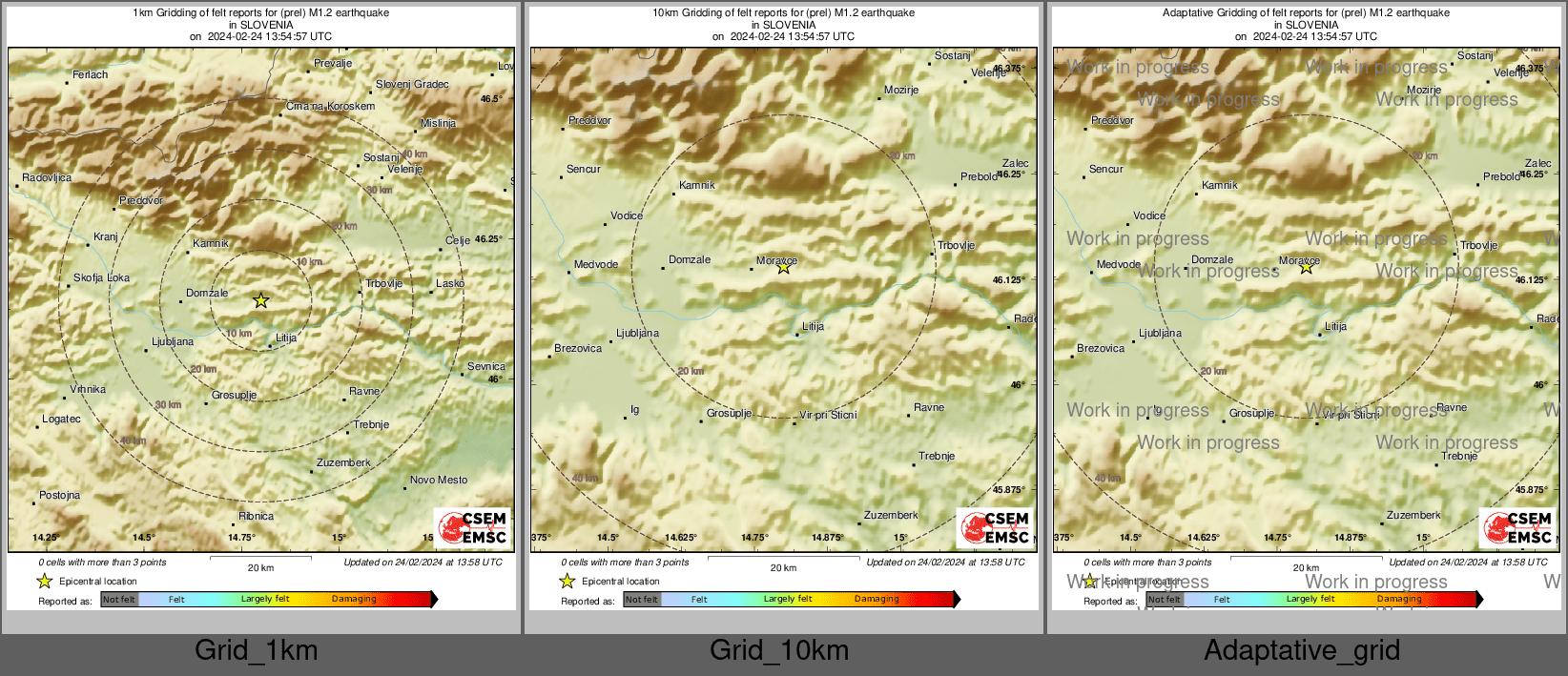 Intensity Map cluster