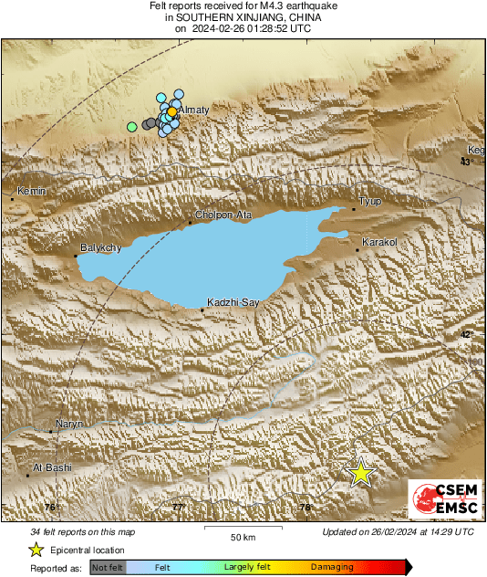 Intensity Map