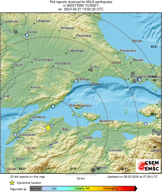 Intensity Map