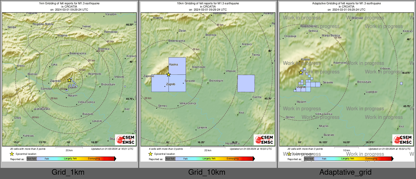 Intensity Map cluster