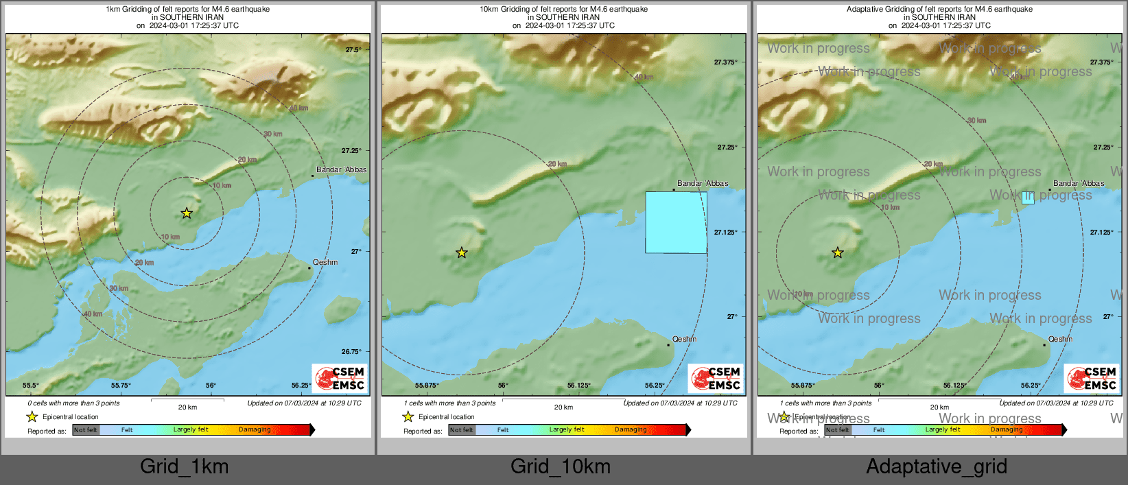 Intensity Map cluster