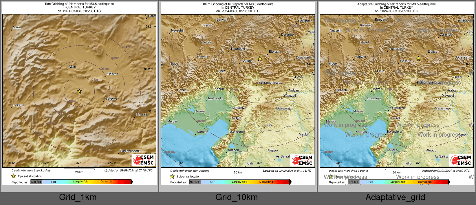 Intensity Map cluster