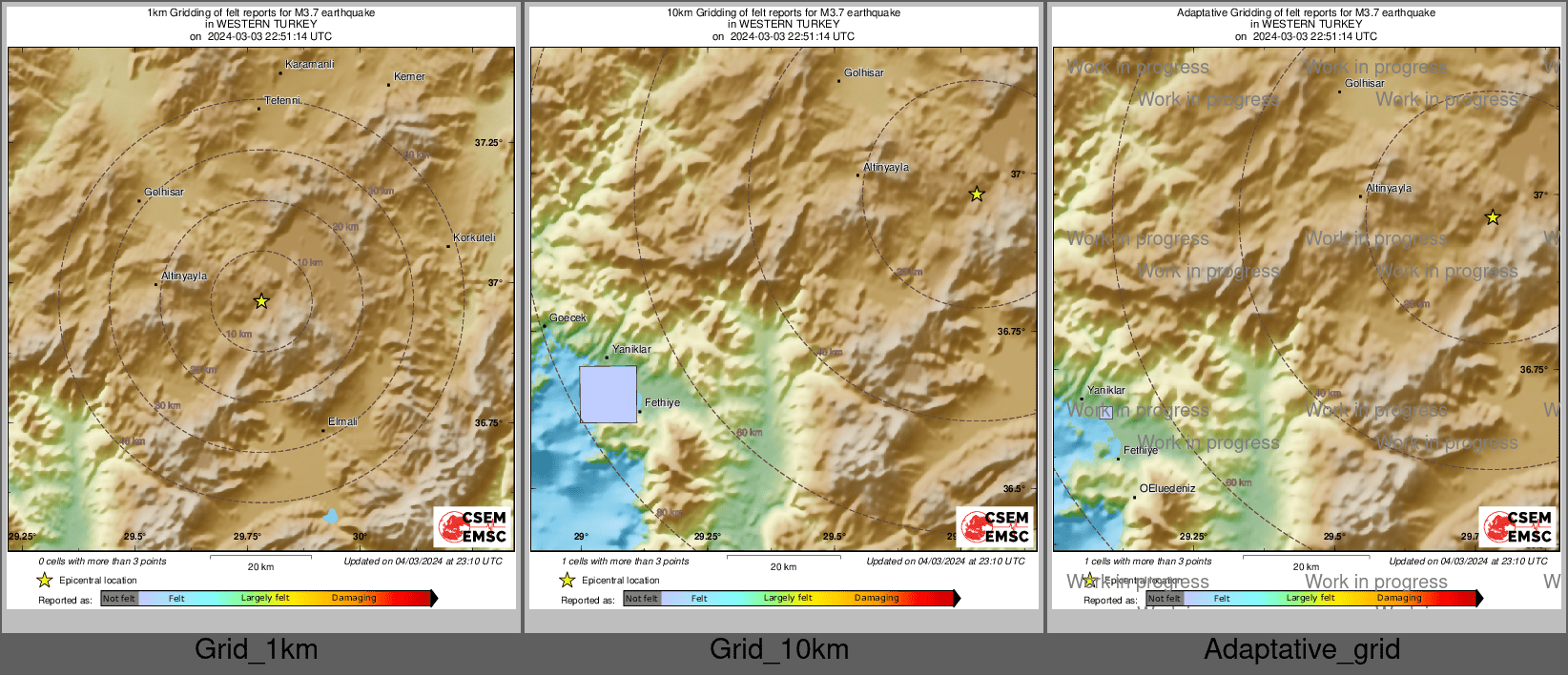Intensity Map cluster