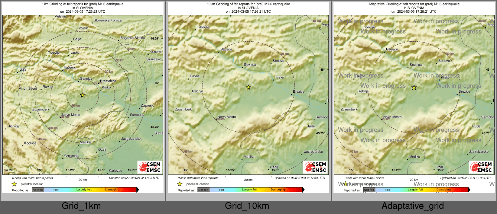 Intensity Map cluster
