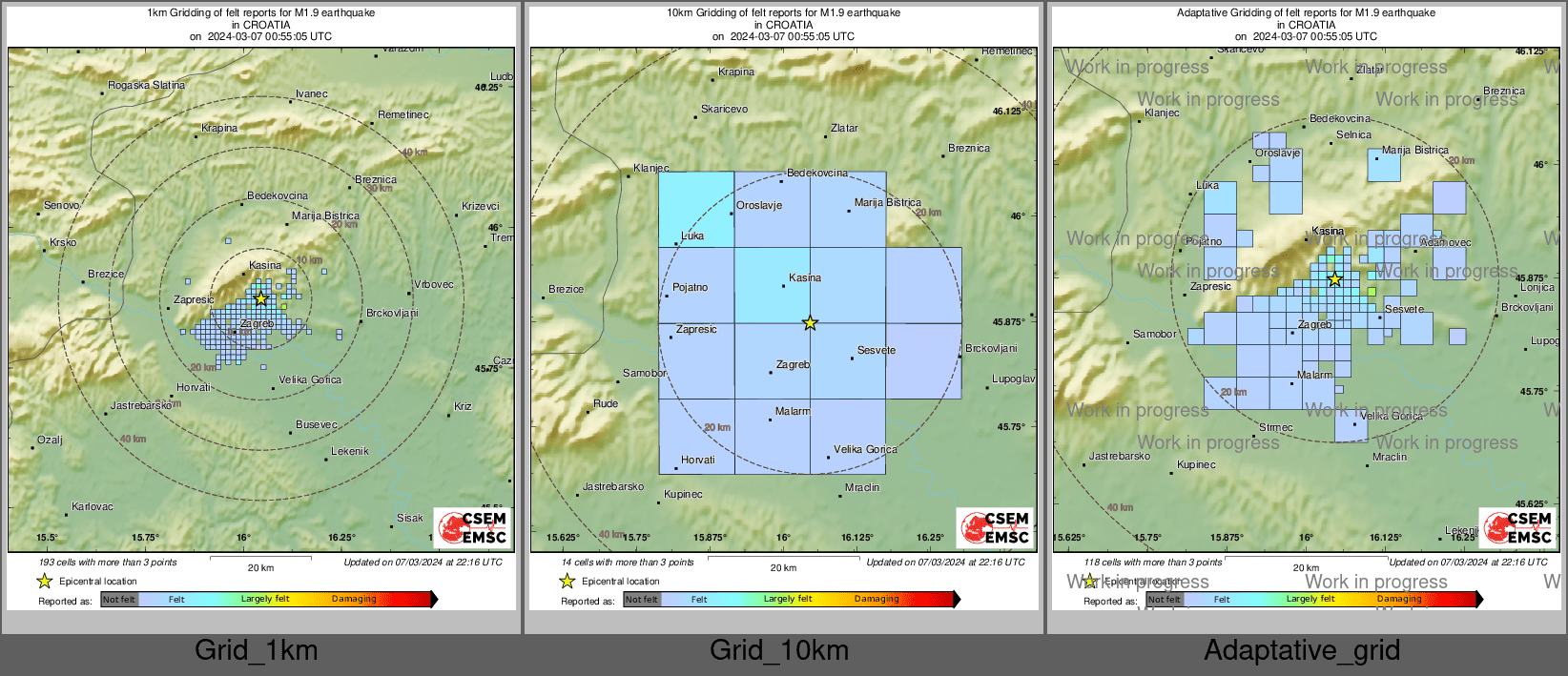 Intensity Map cluster