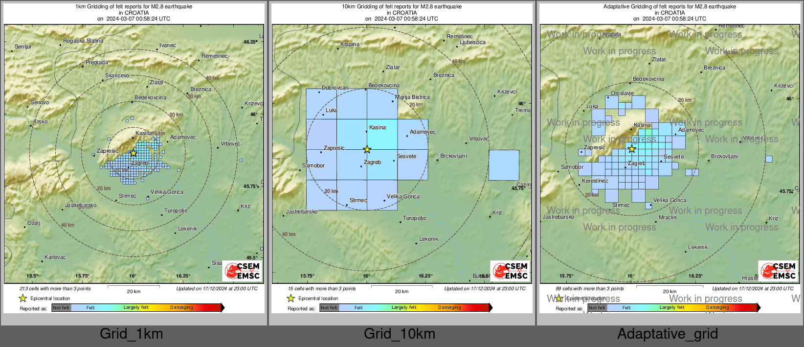 Intensity Map cluster