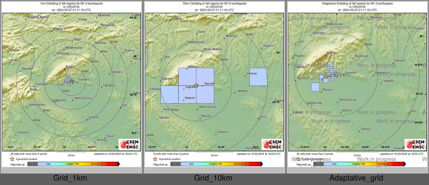 Intensity Map cluster