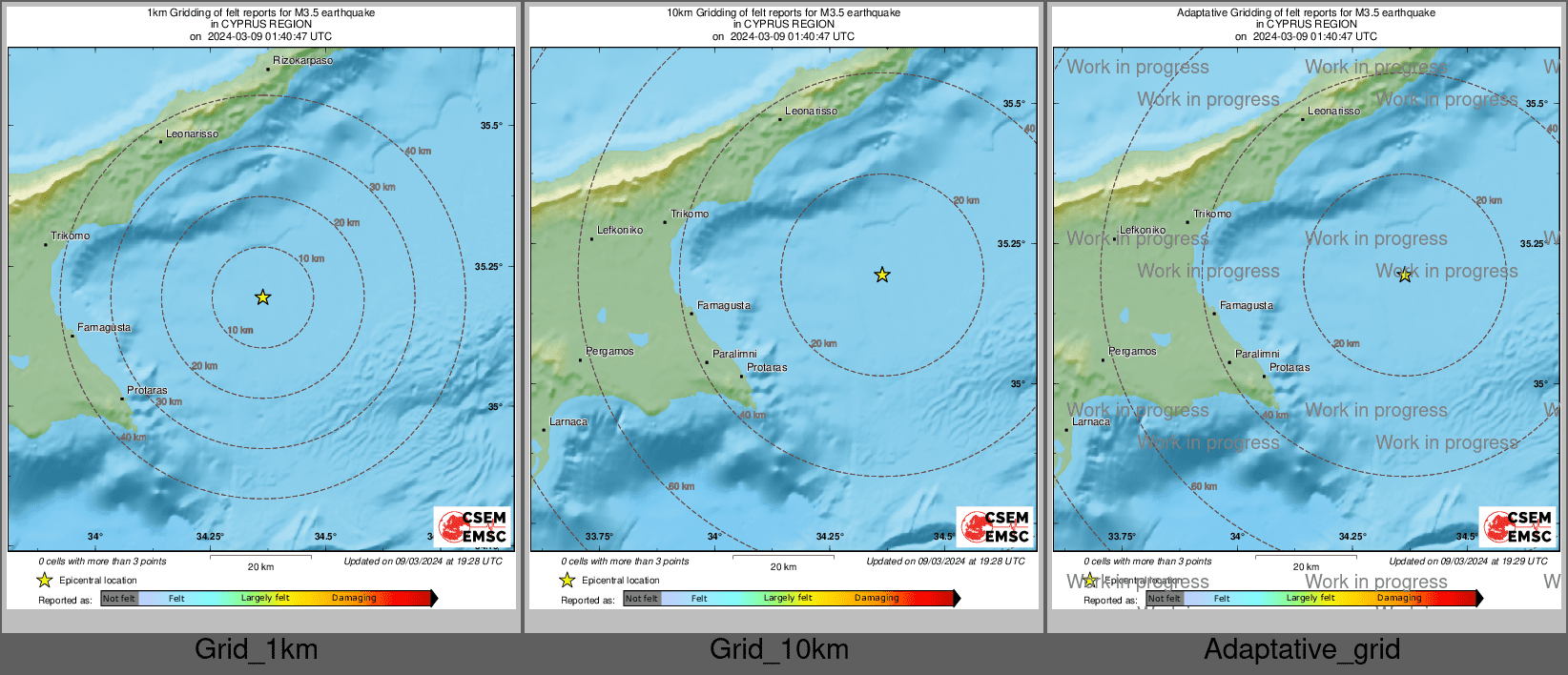 Intensity Map cluster