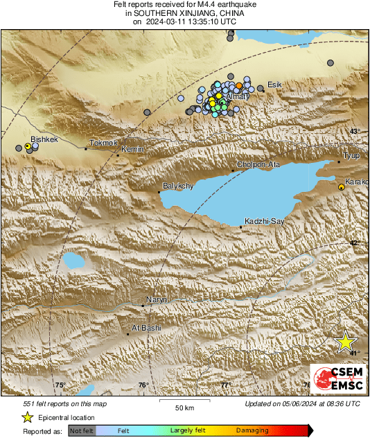 Intensity Map