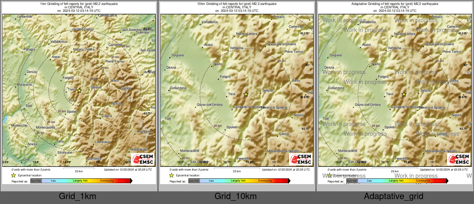 Intensity Map cluster
