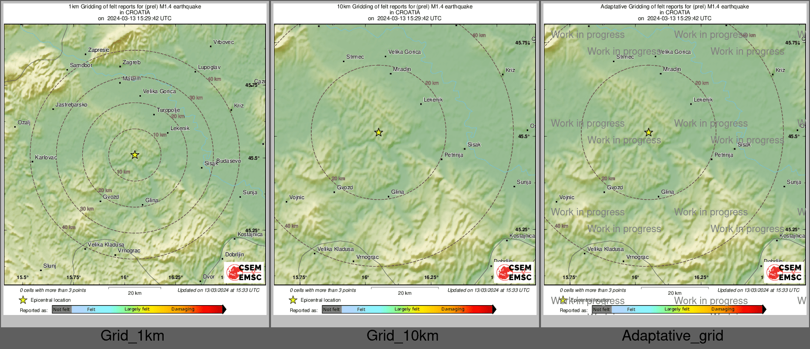 Intensity Map cluster