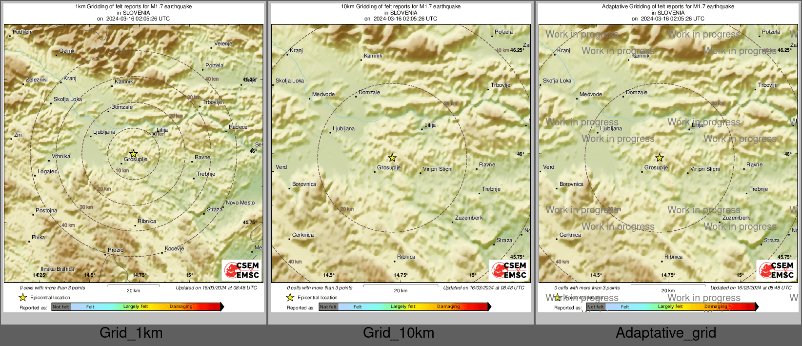 Intensity Map cluster