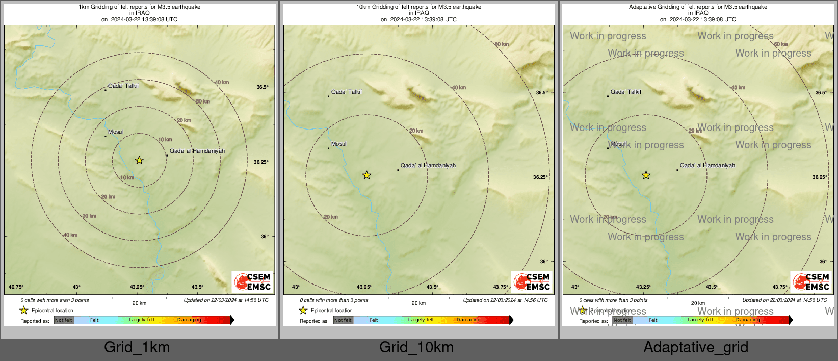 Intensity Map cluster