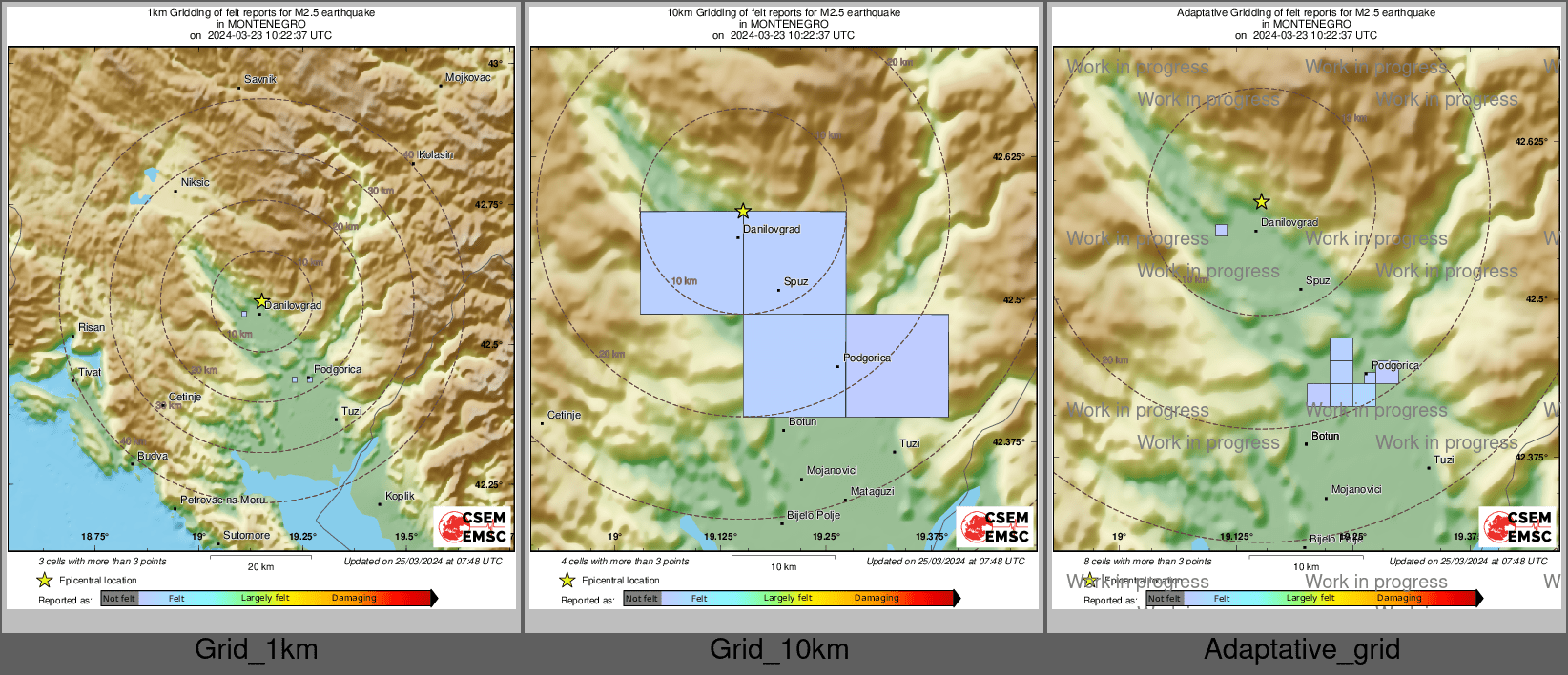 Intensity Map cluster