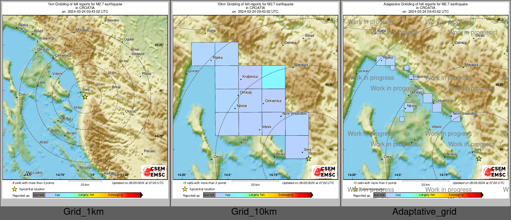 Intensity Map cluster