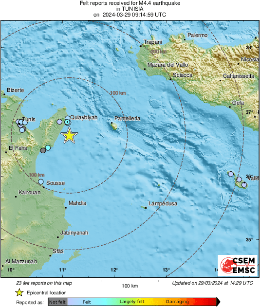 Intensity Map