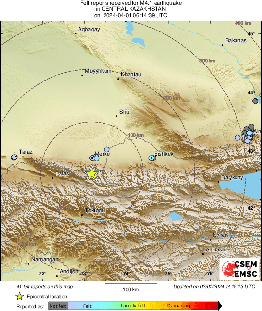 Intensity Map