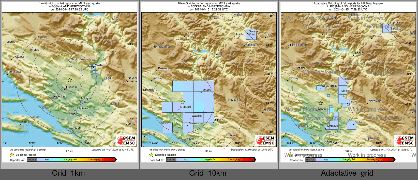 Intensity Map cluster