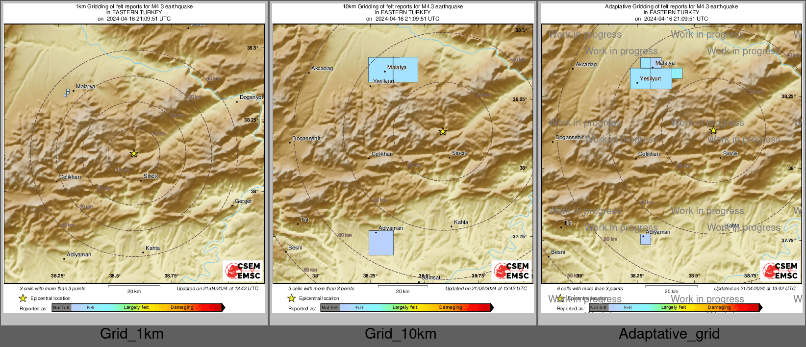 Intensity Map cluster