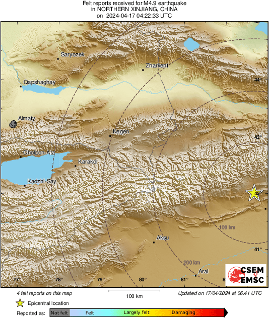 Intensity Map