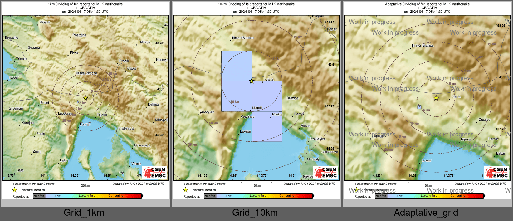 Intensity Map cluster