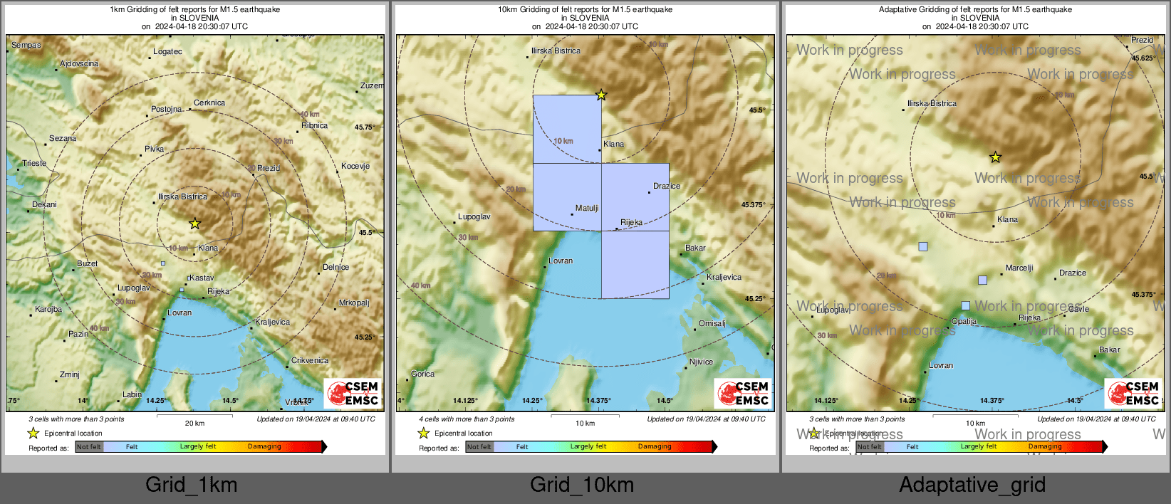 Intensity Map cluster