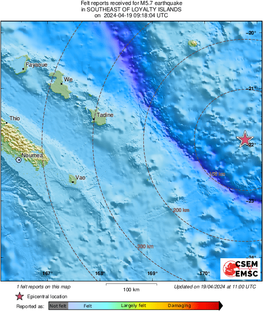 Intensity Map