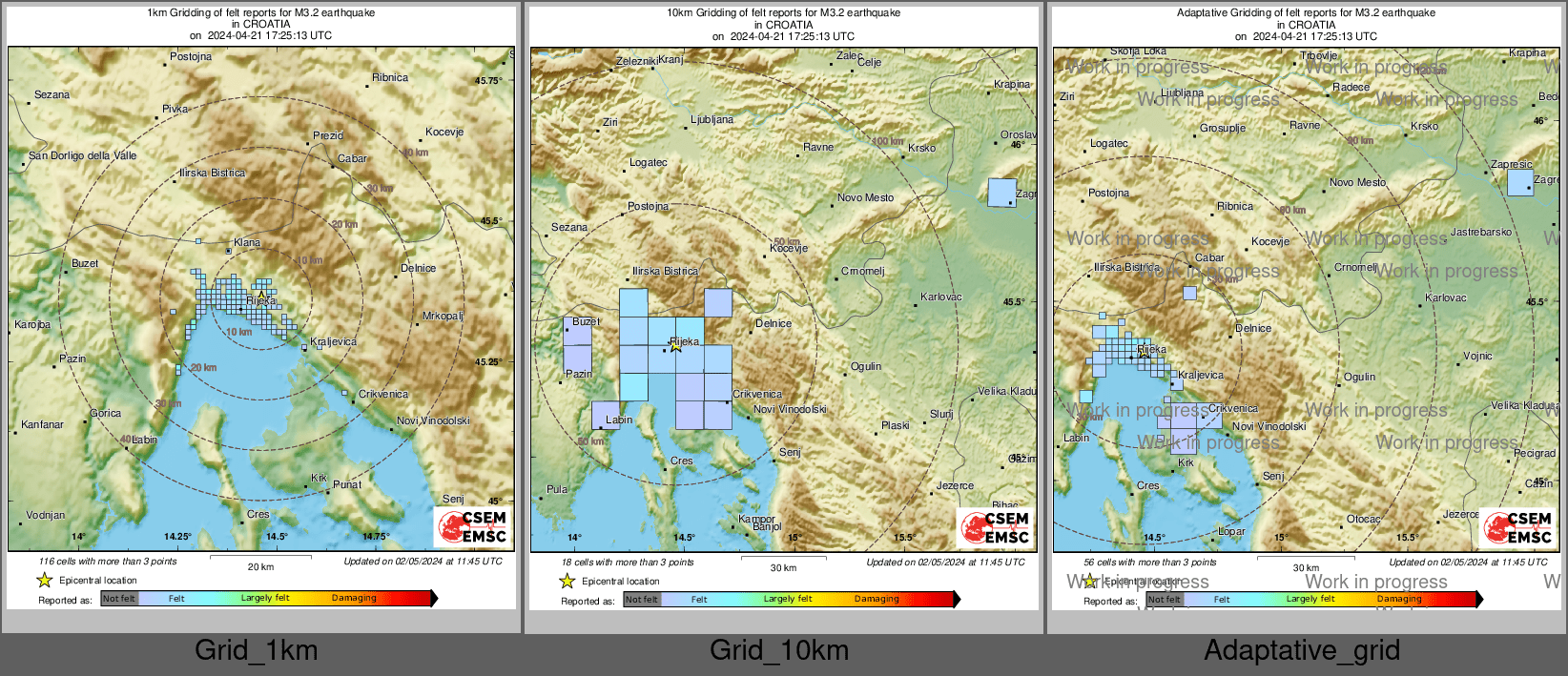 Intensity Map cluster