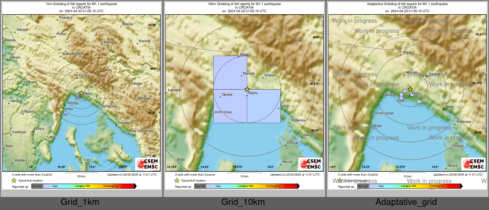 Intensity Map cluster