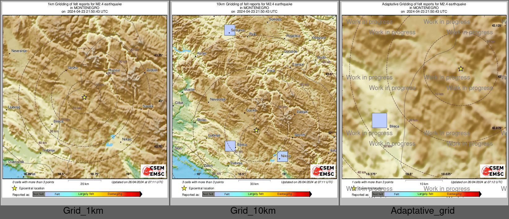 Intensity Map cluster