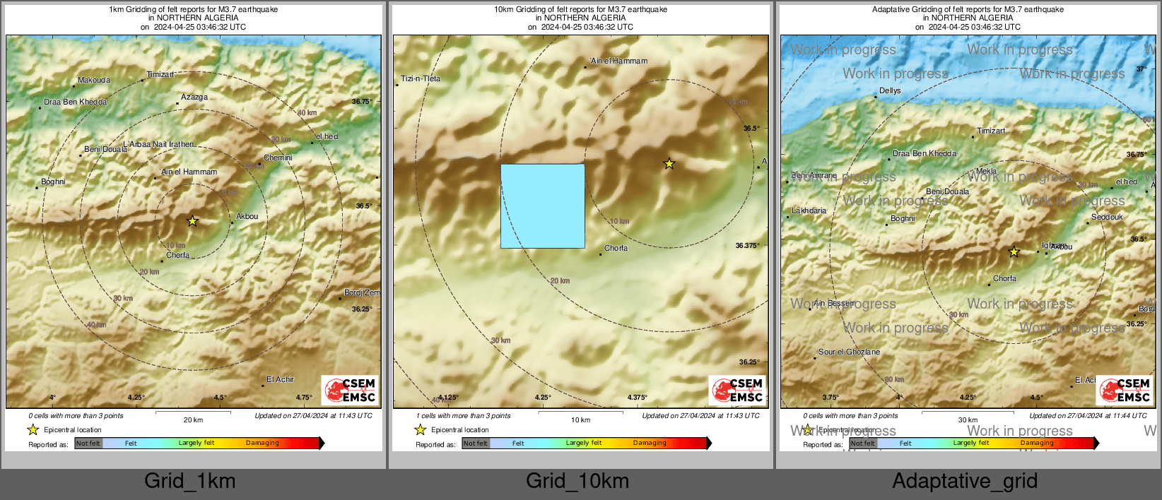 Intensity Map cluster