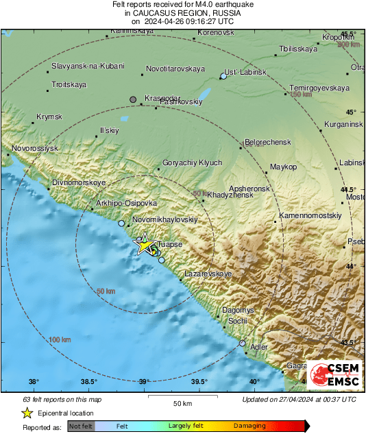 Intensity Map
